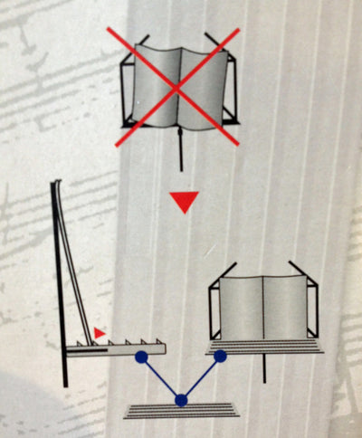 Pultauflage für Notenständer